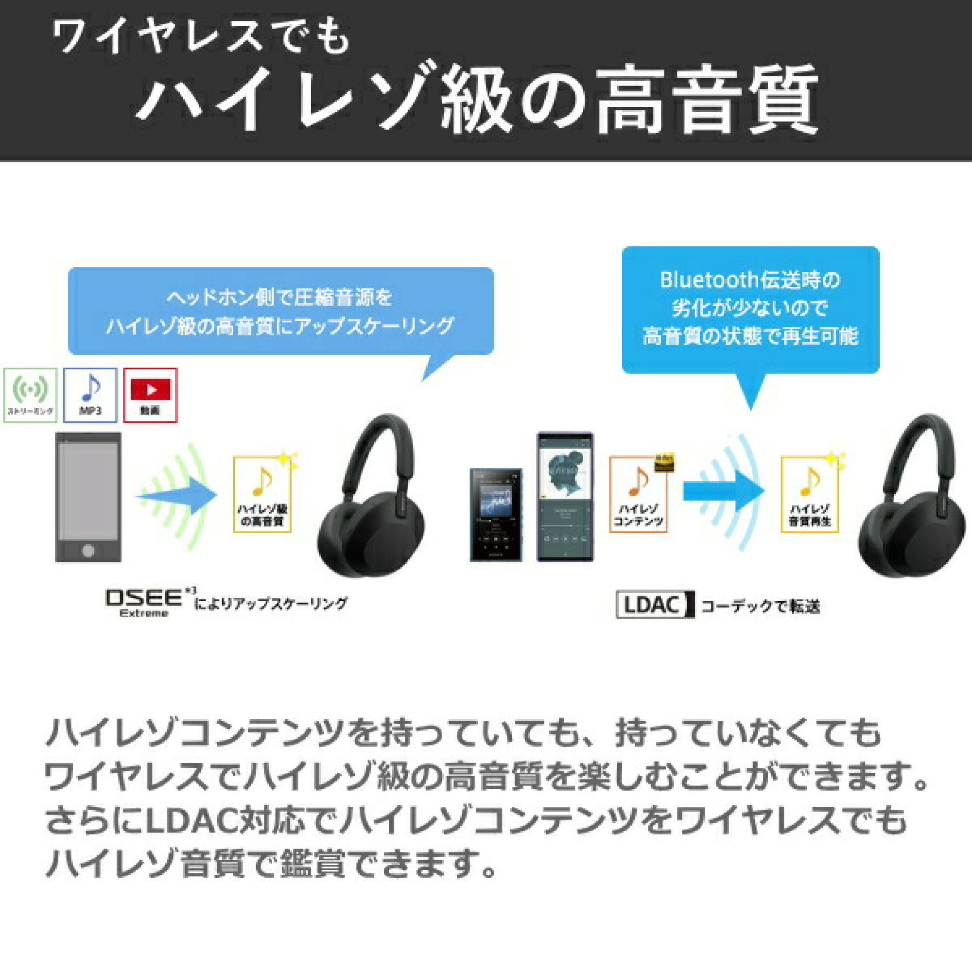 レンタル】ソニー(SONY)・WH-1000XM5B ワイヤレスノイズキャンセ